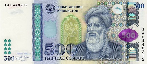 世界各国纸币中,有哪些国家有500纸币上有头像图片?