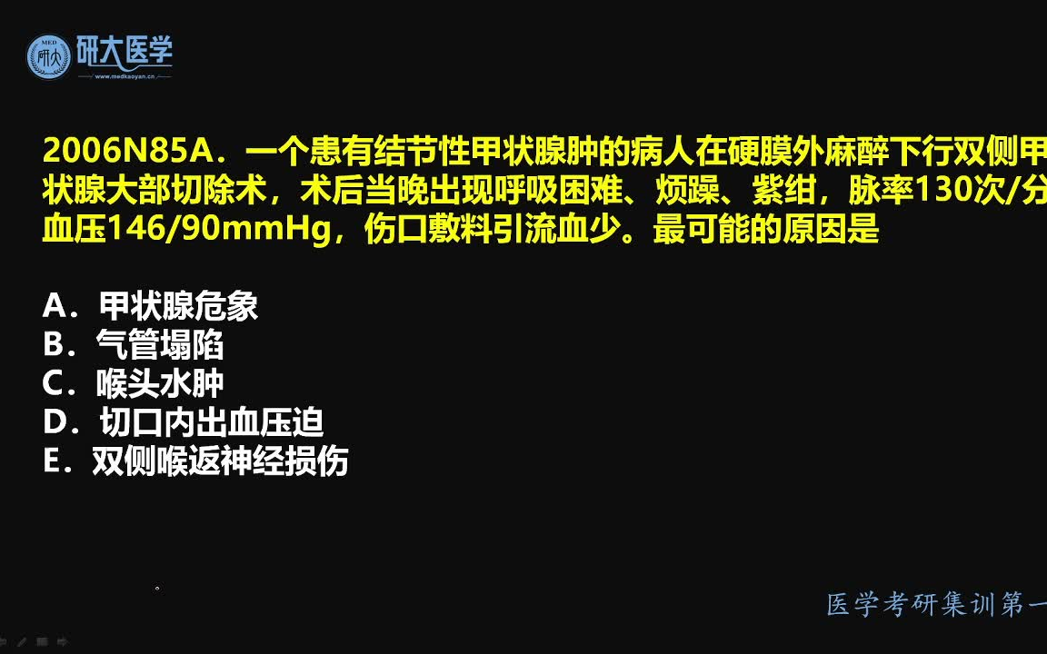 [图]医学考研必看系列——研大西医综合历年真题解析合集