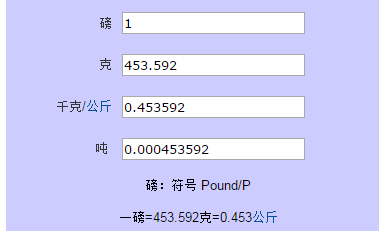 907斤 磅單位換算表如圖所示