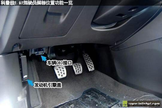 马自达323电脑检测插口在哪?急