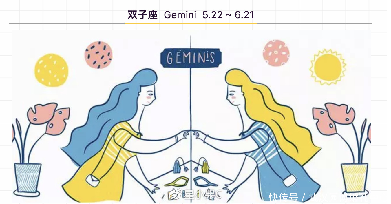 十二星座运势一