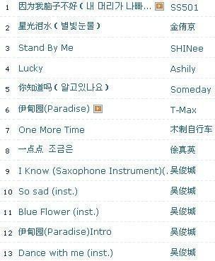 韩版花样男子主题曲和插曲叫什么名字?