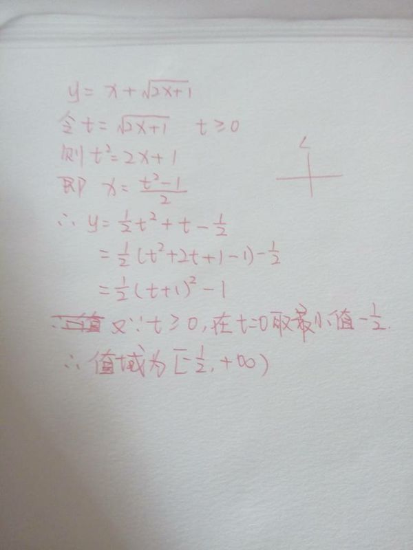 求函数y=x+根号下2X+1的值域 2x+1都是根号下