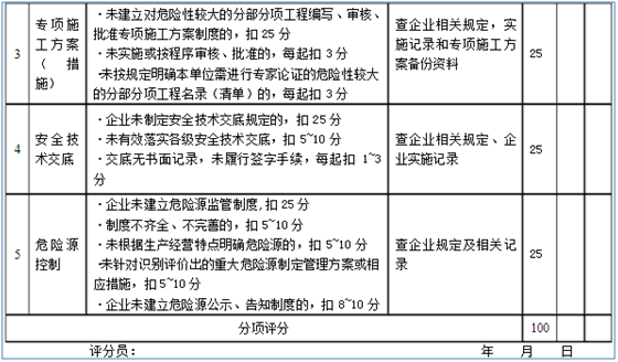 请问你有JGJT772010这套表格吗