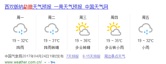 探秘云南西双版纳：大自然恩赐的宝藏之地