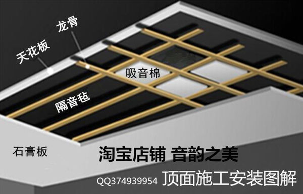 装修好的ktv怎么做隔音?