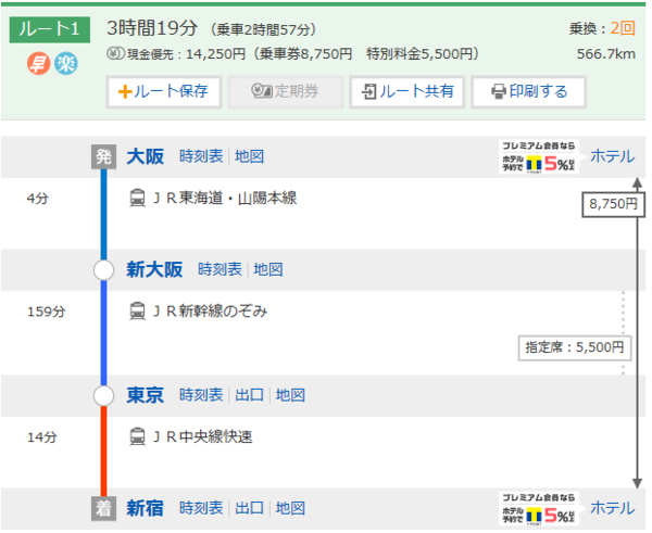 从大阪到东京坐新干线如何到达东京JR新宿