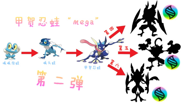  b>神奇宝贝,甲贺忍蛙 /b>"mega b>进化 /b>"第二弹,四五六哪种最好?