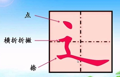 偏旁是有“走之儿”的字有哪些?