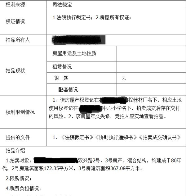 资产拍卖：解锁企业逆境中的生机