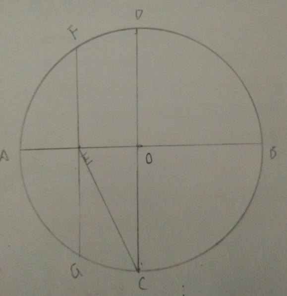 五边形怎么画最简单的图片