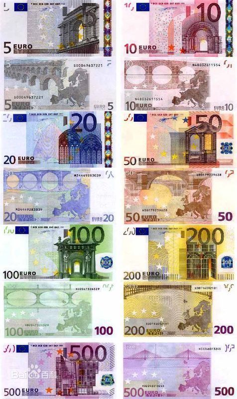 西班牙用的是什么货币?