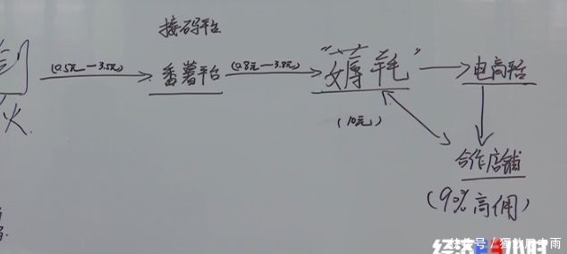 回家看到父母的视频