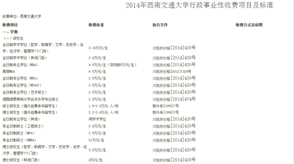 西南交通大学硕士研究生新生每个院的学费分别