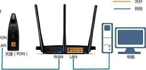 宽带是不是5g宽带
