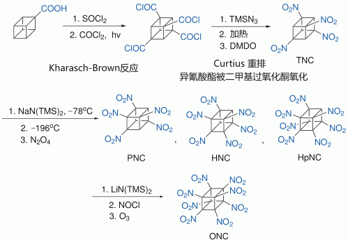 八硝基立方烷图片