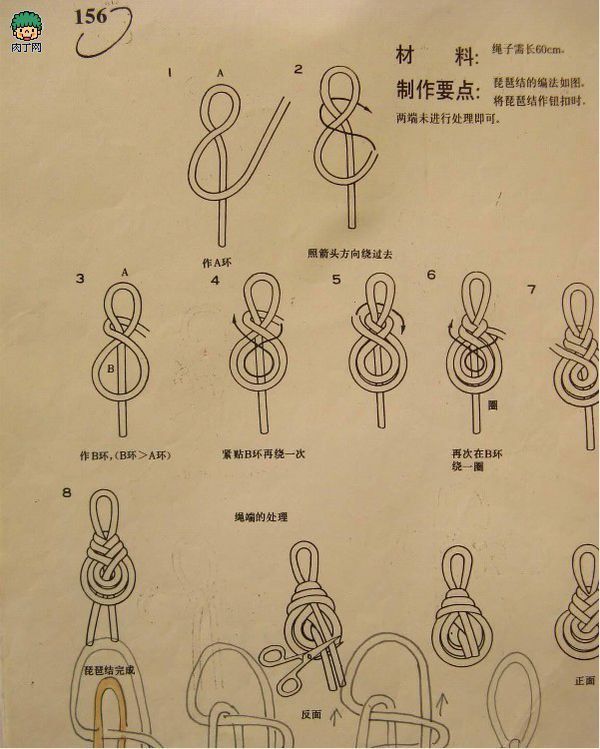 制作方法及图解如下  盘扣是布条经手工盘制而成