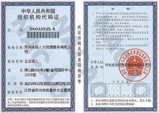 人力资源服务有限公司是否有组织机构代码