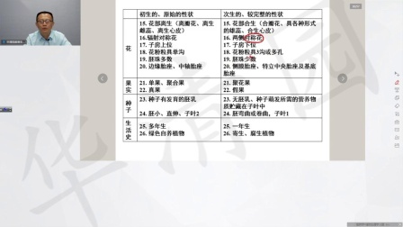 360影视 影视搜索 360影视 影视搜索