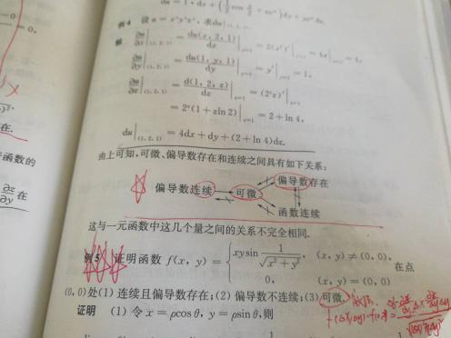 一元函数连续、可导、可微的关系 二元函数可