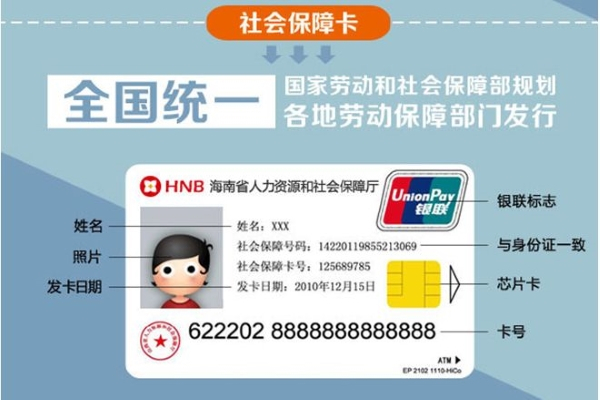 中国农业银行社会保障卡是什么卡_360问答