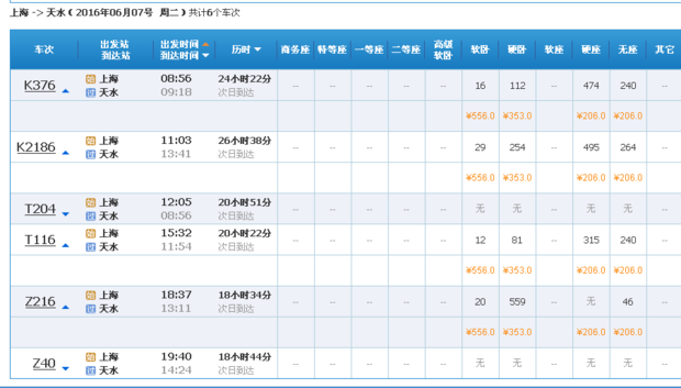 9 已幫助: 764人 目前k376,k2186,t116,z216四班車還有臥鋪,t204,z40