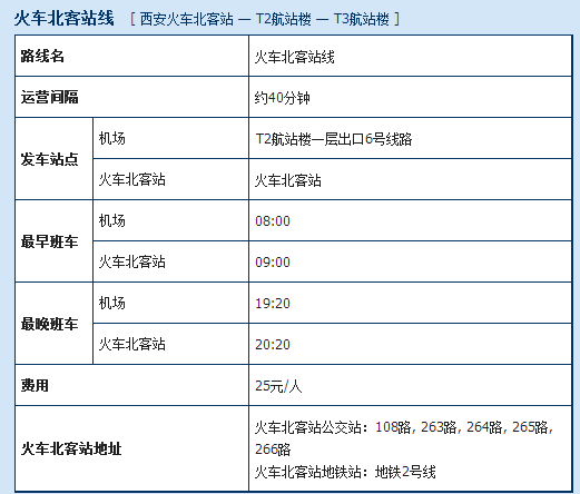 西安北站到咸阳机场大巴时刻表