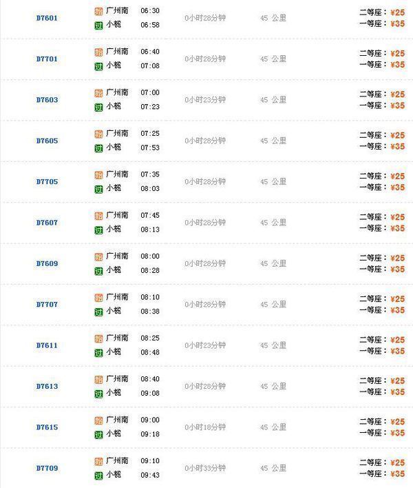 广州南到小榄轻轨站时刻表