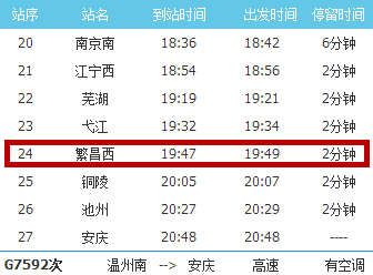 上海到安庆的高铁经过繁昌西吗