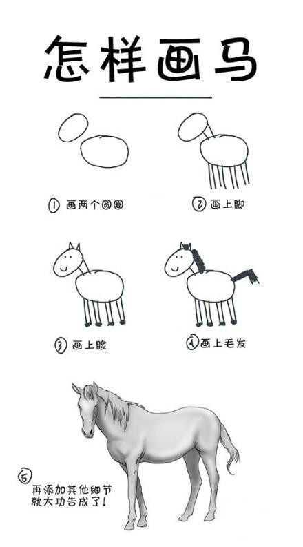 如何画马以及马的简笔画步骤图?