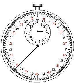 物理秒表要怎么读?