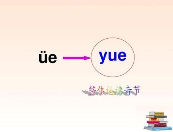 yue拼音怎么读