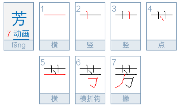 芳的笔顺怎么拼