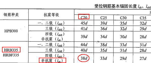 抗震,混泥土强度c20,计算打接长度,怎么算