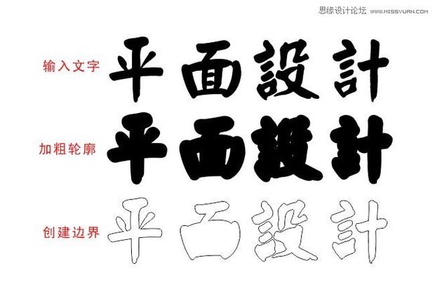 第一步:输入文字》》》加粗文字轮廓》》》创建边界