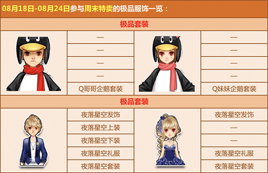 8月18日-24日,悄悄的告诉你,极品【野青遗泽套装】,【星际迷航套装】