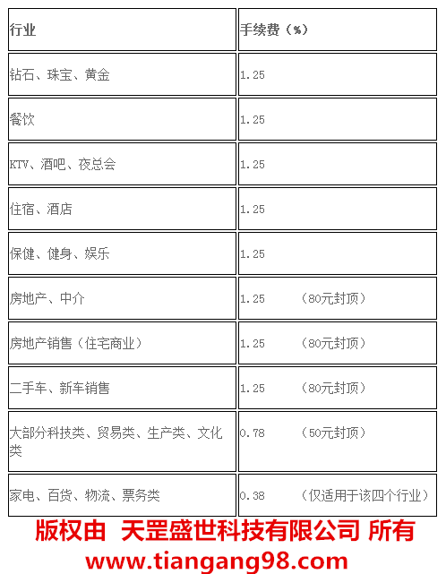 四川POS机代理市场洞察与展望