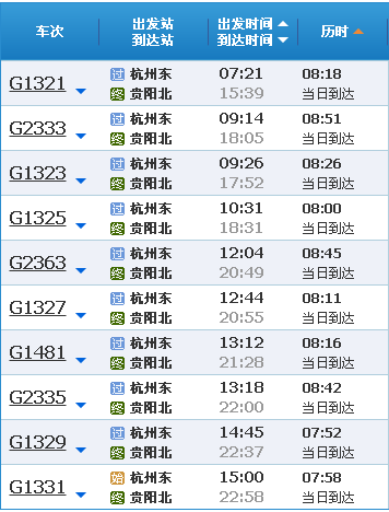 想從杭州坐火車去麗江怎麼樣最快