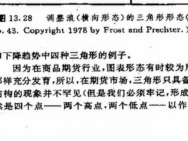 [图]期货市场技术分析-45