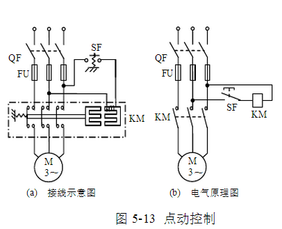 正泰nc8接触器接线方式
