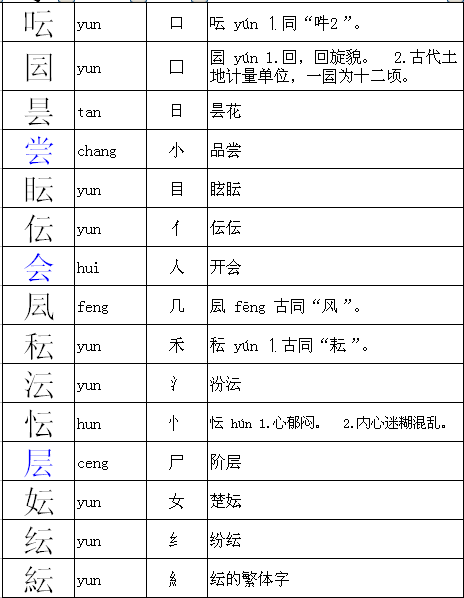 云组词两个字图片