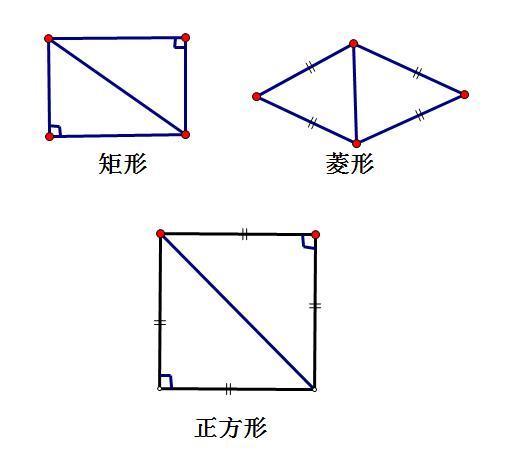 要想拼成菱形或正方形