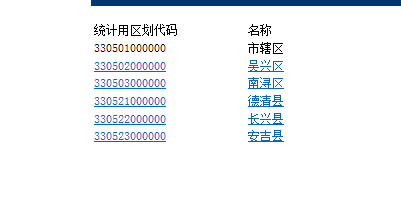 身份证330501的归属地是哪里