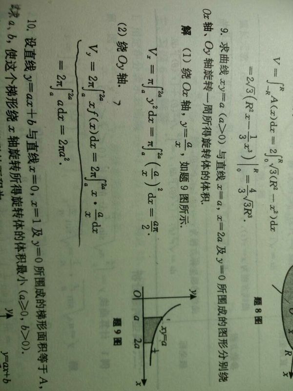 定积分求旋转体体积的题!图中划线部分为什么