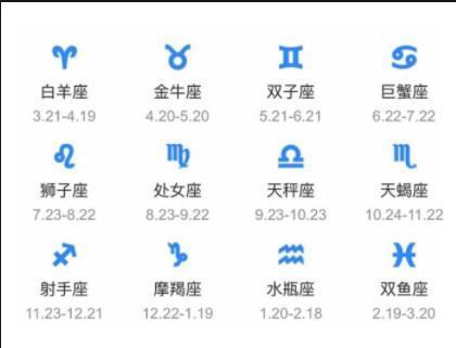 算星座 Excel星座公式 星座公式 月亮星座查询