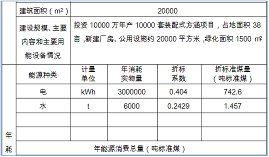 南通市政工程施工选购指南：如何选择专业的市政工程服务商？