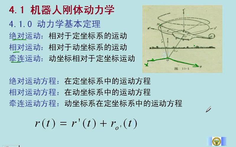 [图]机器人技术动力学