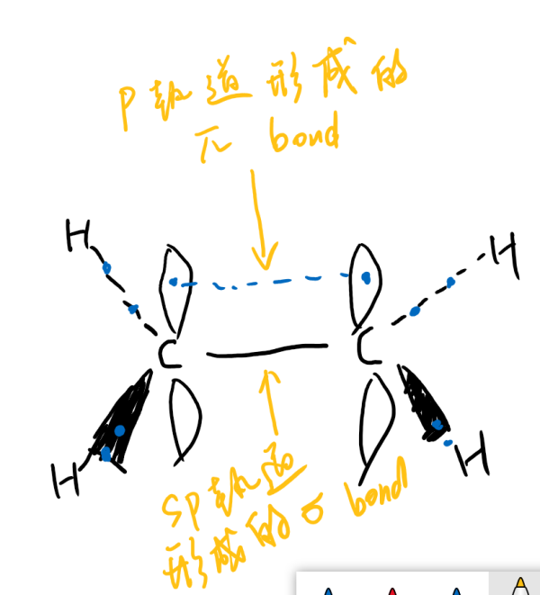 1,3—丁二烯的結構式和鍵線式怎麼寫?根據什麼原理寫,求詳解,配個圖.