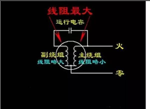 油烟机上三根线的跟电容似是什么,线路图一头接火线,另二头接零线,其