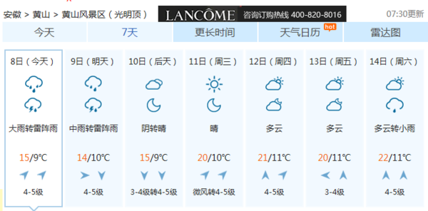 5月6号7号8号黄山风景区的天气预报